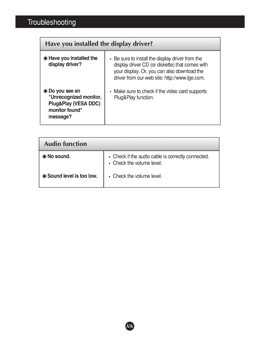 LG Electronics M1917S, M1717S manual Have you installed the display driver?, No sound Sound level is too low 