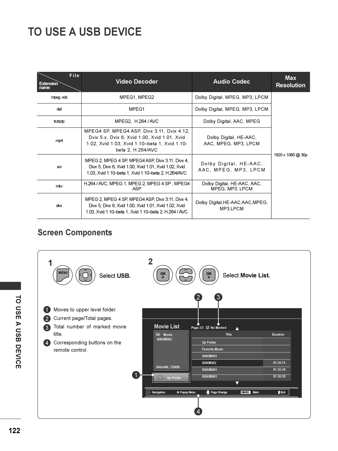 LG Electronics M1962DP, M2062DP owner manual 122 