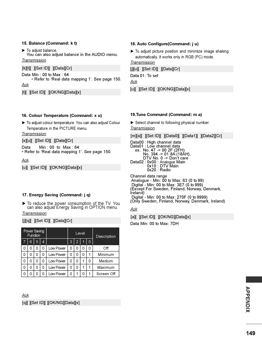 LG Electronics M2062DP, M1962DP owner manual 149 