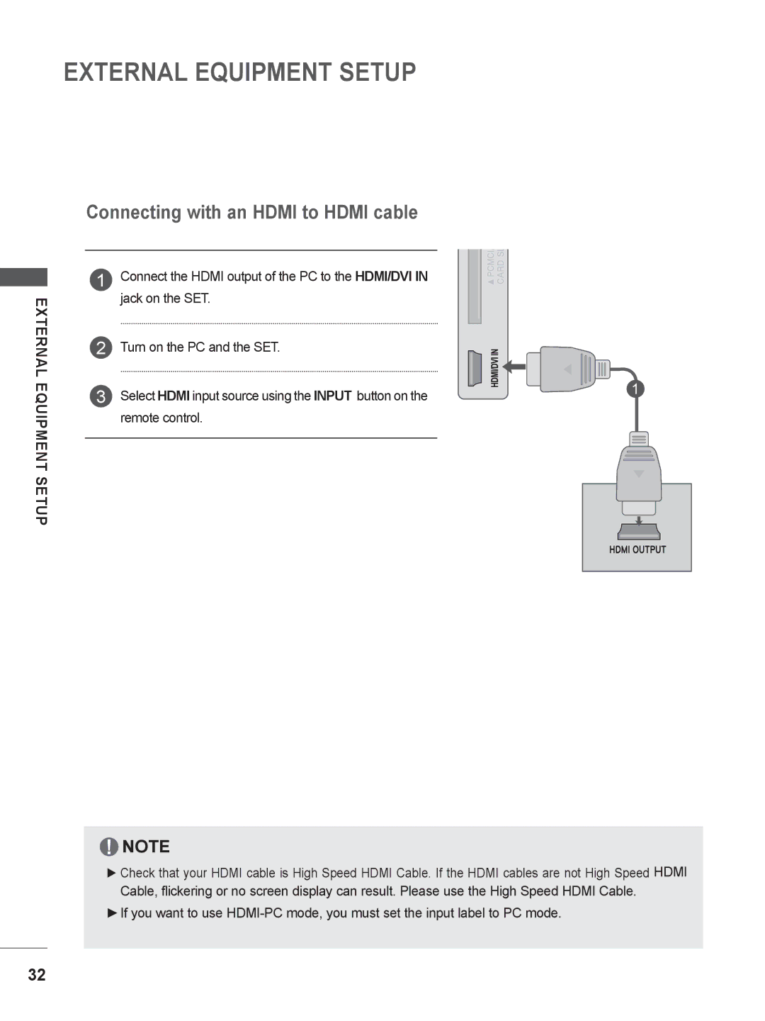 LG Electronics M1962DP, M2062DP owner manual External Equipment Setup, Connecting with an Hdmi to Hdmi cable 