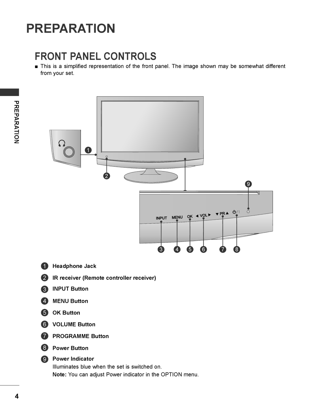 LG Electronics M1962DP, M2062DP owner manual Preparation, Front Panel Controls, Illuminates blue when the set is switched on 