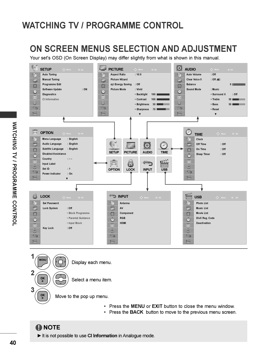 LG Electronics M1962DP, M2062DP owner manual Watching TV / Programme, Control 