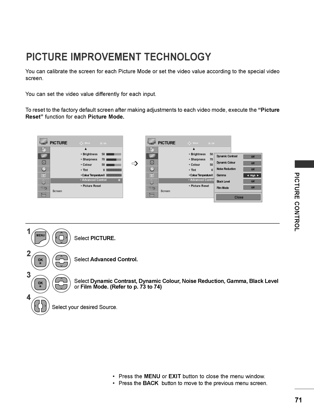 LG Electronics M2062DP, M1962DP owner manual Picture Improvement Technology 