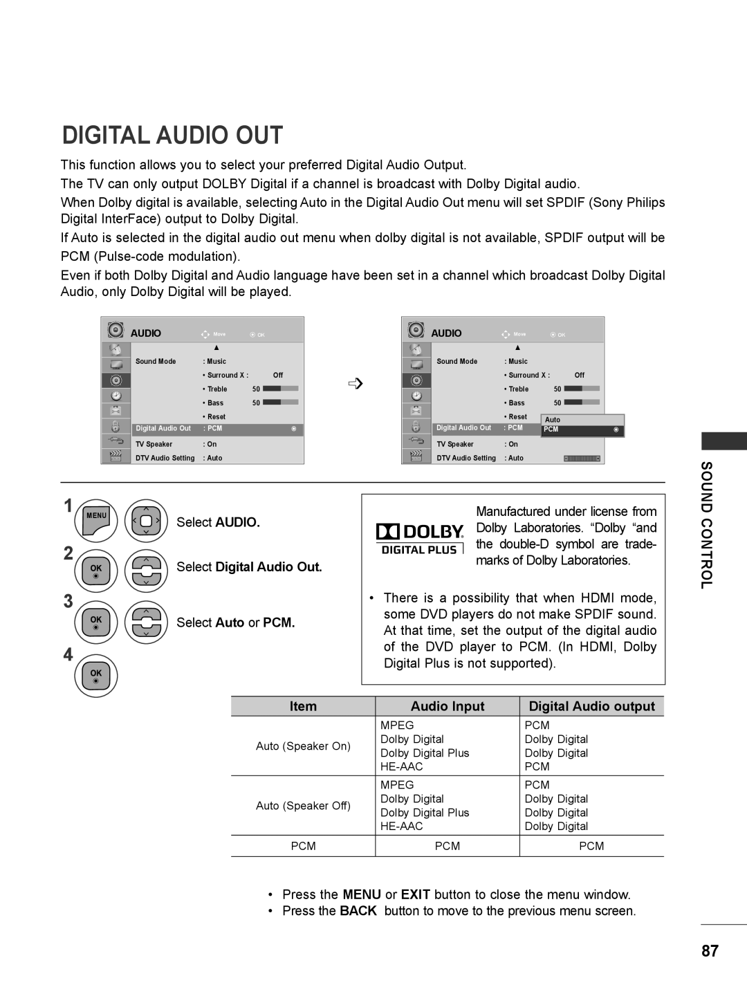 LG Electronics M2062DP, M1962DP owner manual Digital Audio OUT, Select Digital Audio Out, Audio Input Digital Audio output 