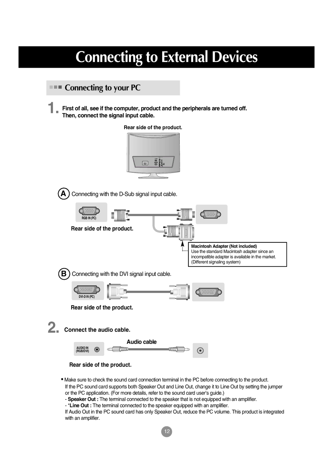 LG Electronics M197WA manual Connecting to External Devices, Rear side of the product 