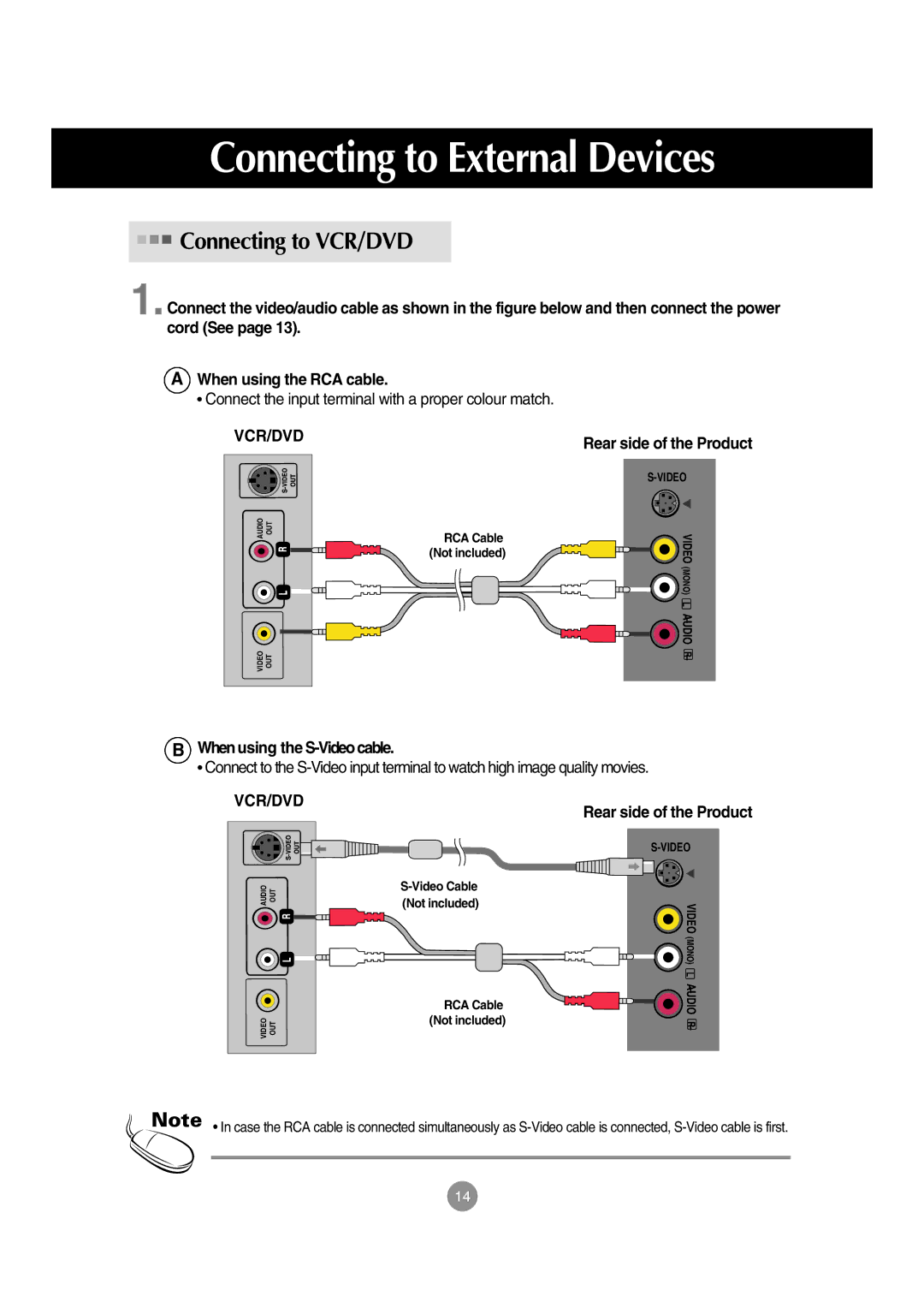 LG Electronics M197WA manual Vcr/Dvd, When using the S-Video cable 