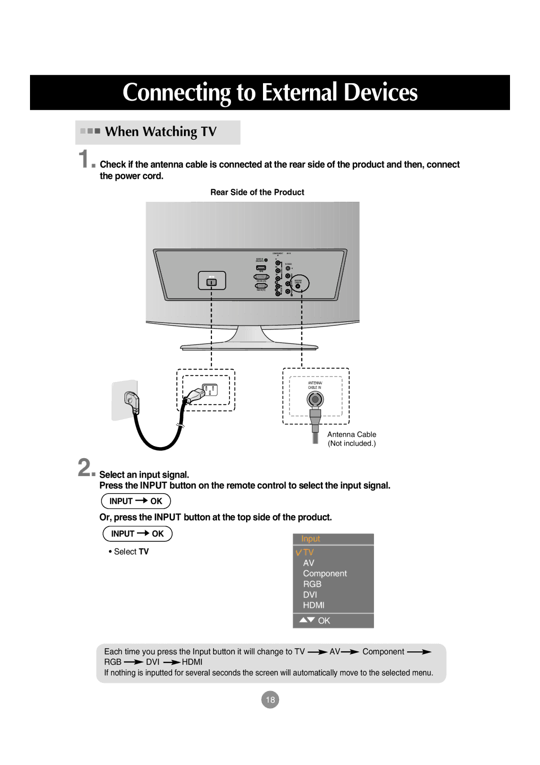 LG Electronics M197WA manual When Watching TV 