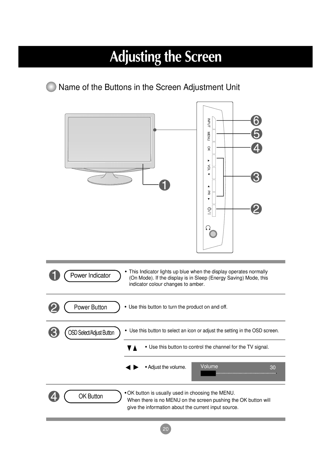 LG Electronics M197WA manual Adjusting the Screen, Name of the Buttons in the Screen Adjustment Unit, Power Indicator 