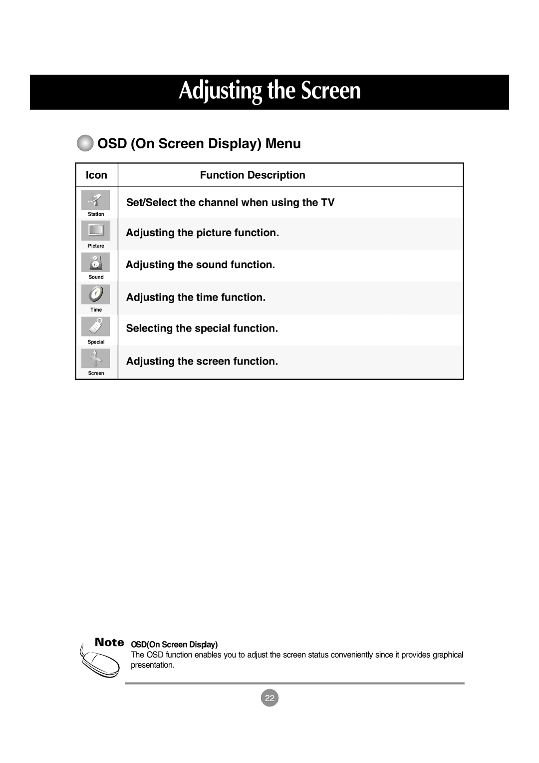 LG Electronics M197WA manual OSD On Screen Display Menu, Adjusting the screen function 