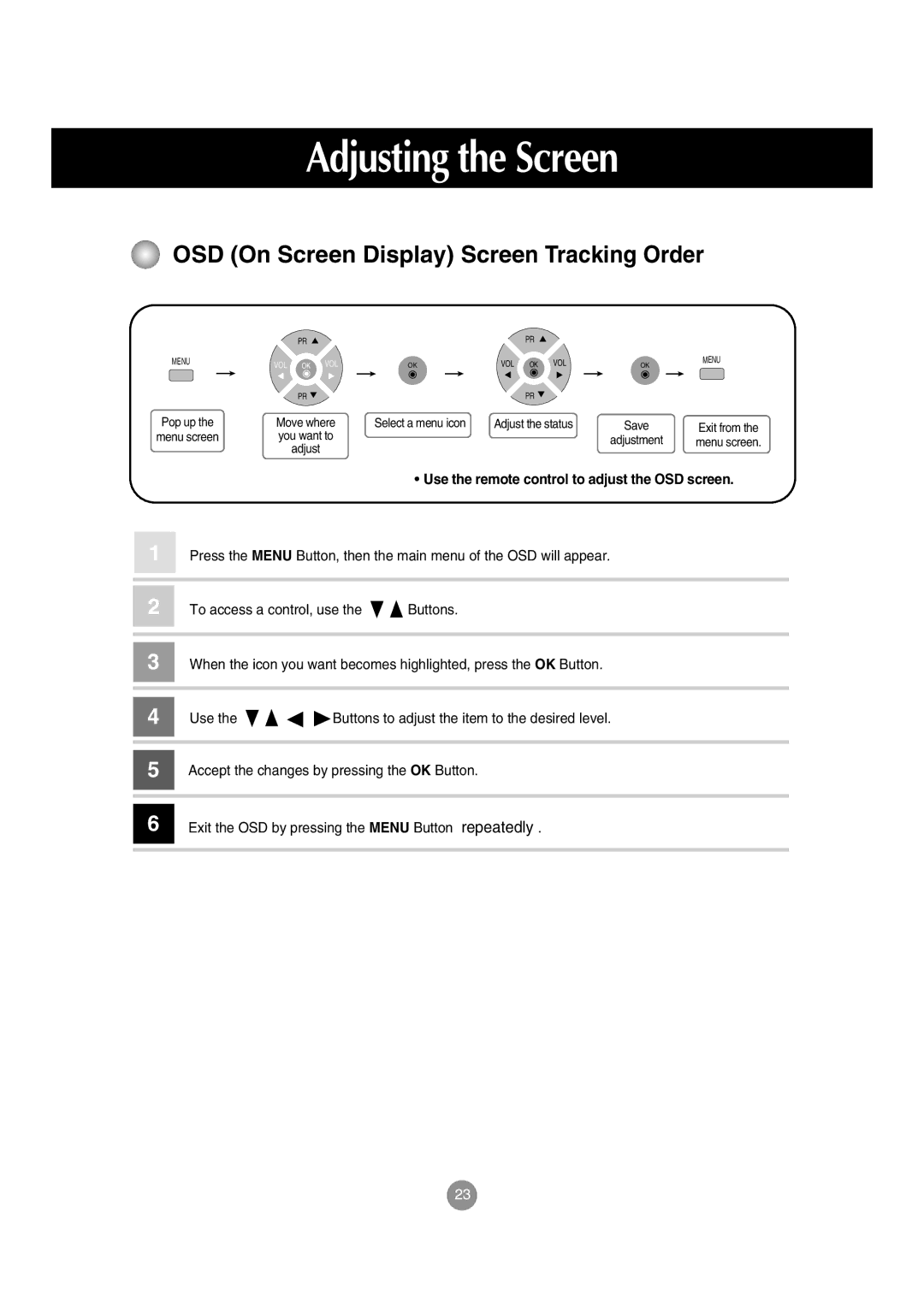 LG Electronics M197WA manual OSD On Screen Display Screen Tracking Order, Use the remote control to adjust the OSD screen 