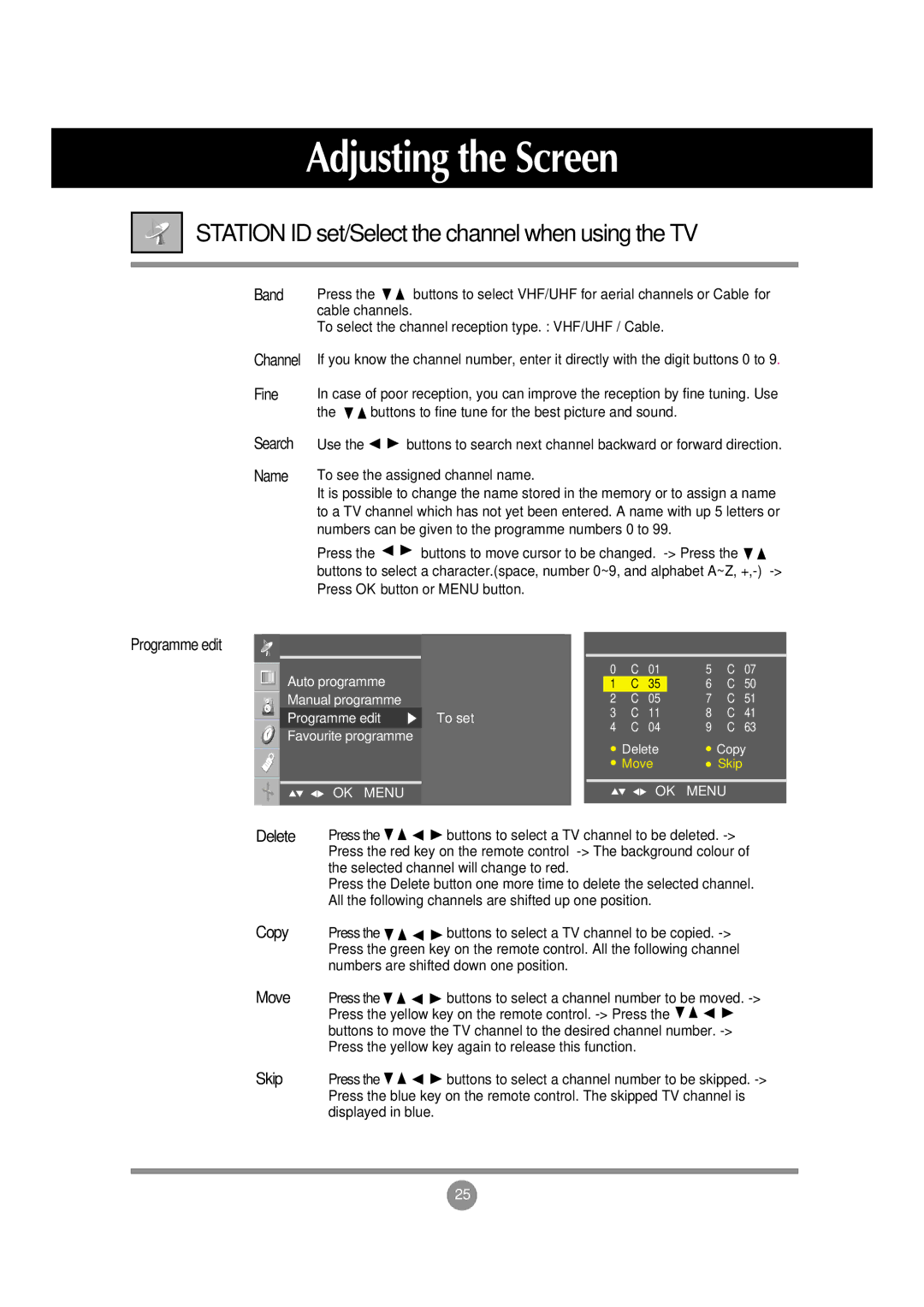 LG Electronics M197WA manual Delete Copy Move Skip, Programme edit 