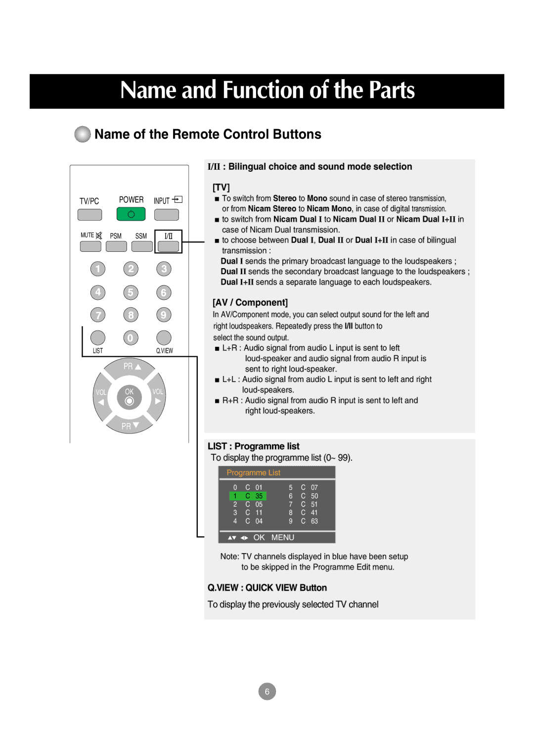 LG Electronics M197WA manual II Bilingual choice and sound mode selection, AV / Component, List Programme list 