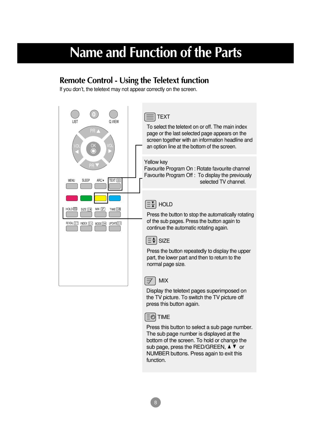 LG Electronics M197WA manual Text, Hold, Size, Mix, Time 