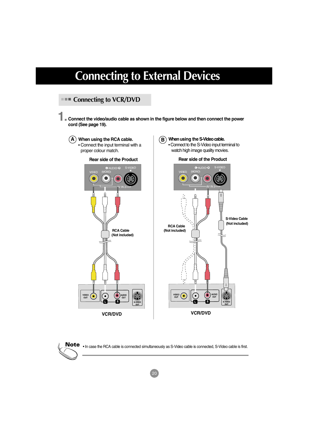 LG Electronics M228WA, M208WA, M198WA manual When using the S-Video cable, Vcr/Dvd 