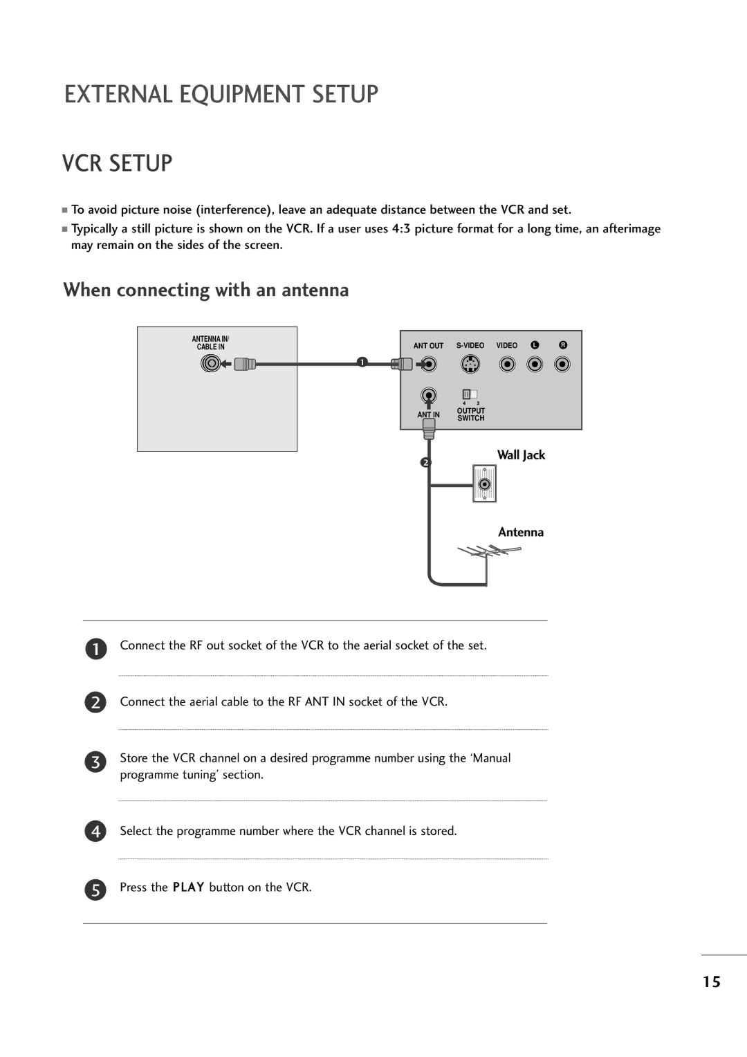 LG Electronics M237WA, M227WA owner manual VCR Setup, When connecting with an antenna 