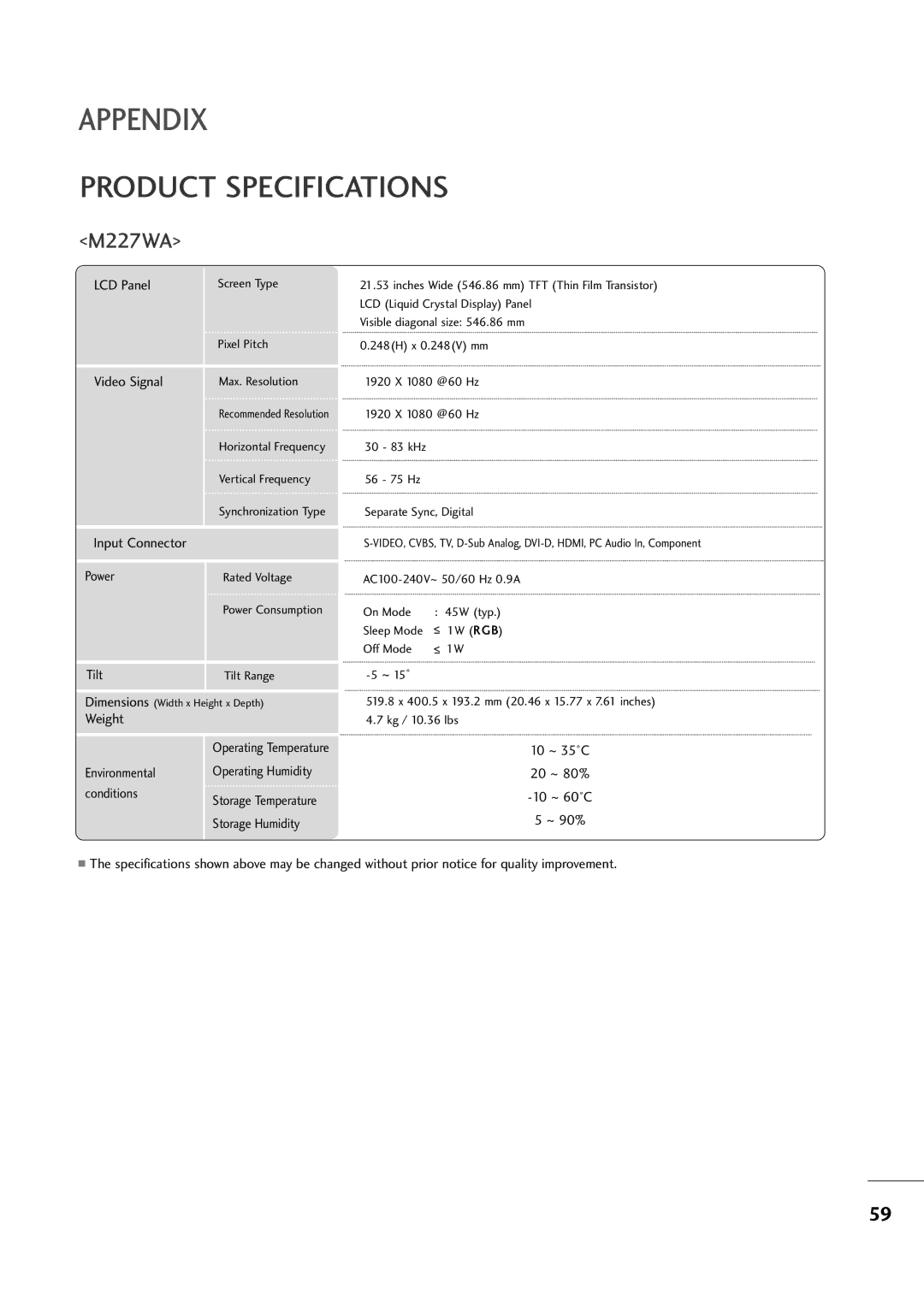 LG Electronics M237WA owner manual Product Specifications, M227WA 