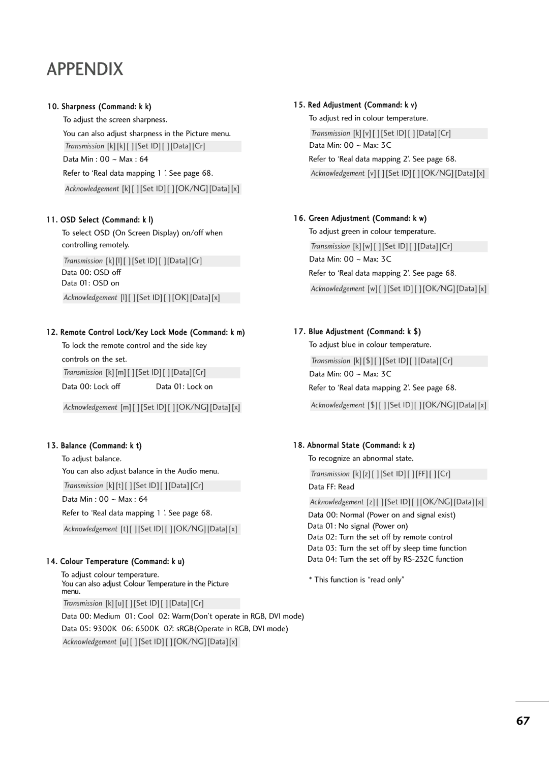 LG Electronics M237WA, M227WA owner manual Transmission kk Set ID DataCr 