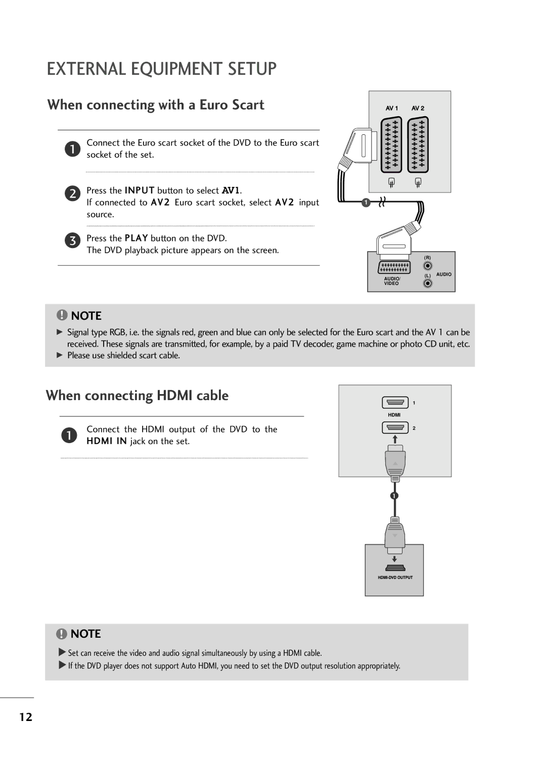 LG Electronics M2794D, M2394D owner manual When connecting with a Euro Scart, When connecting Hdmi cable, Socket of the set 