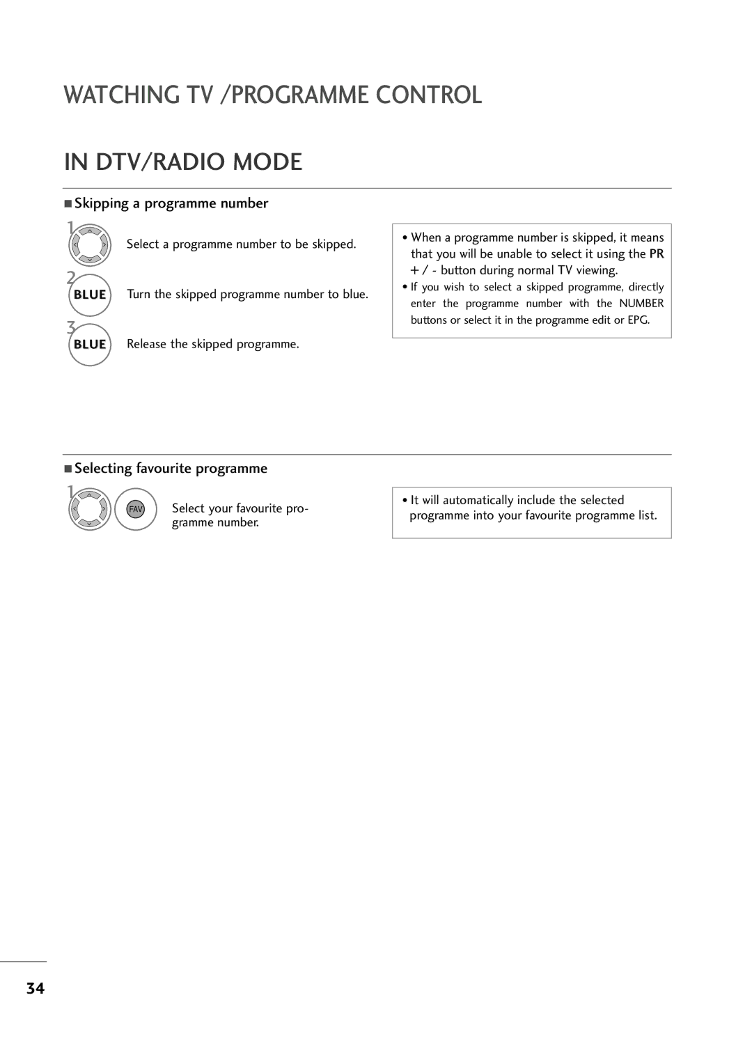 LG Electronics M2794D, M2394D owner manual DTV/RADIO Mode, FAV Select your favourite pro- gramme number 