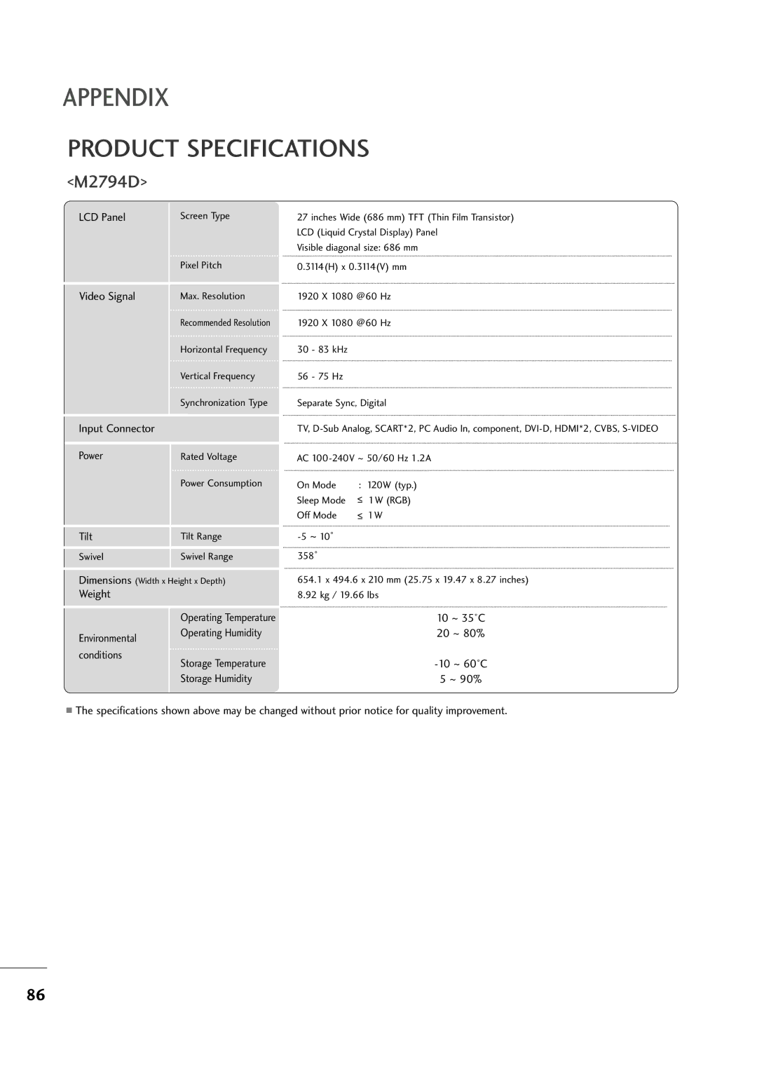 LG Electronics M2794D, M2394D owner manual 