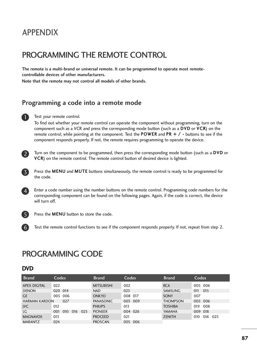 LG Electronics M2394D, M2794D Programming the Remote Control, Programming Code, Programming a code into a remote mode 