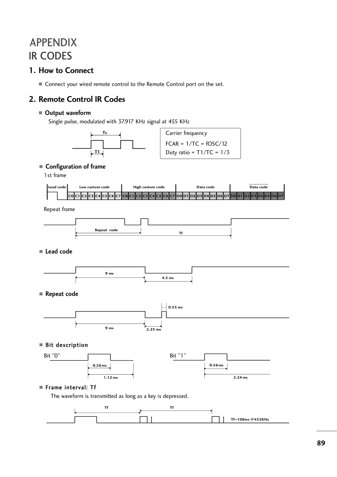 LG Electronics M2394D, M2794D owner manual IR Codes, 1st frame, Repeat frame, Bit description 