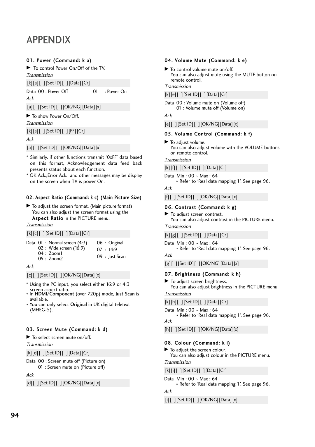 LG Electronics M2794D, M2394D owner manual Ack 