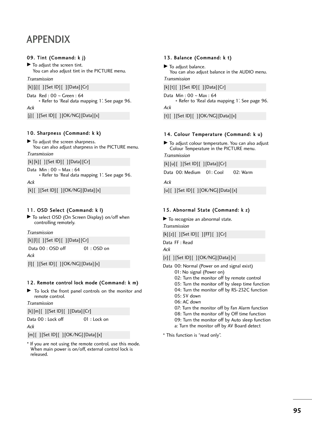 LG Electronics M2394D, M2794D owner manual Kl Set ID DataCr Data 00 OSD off 