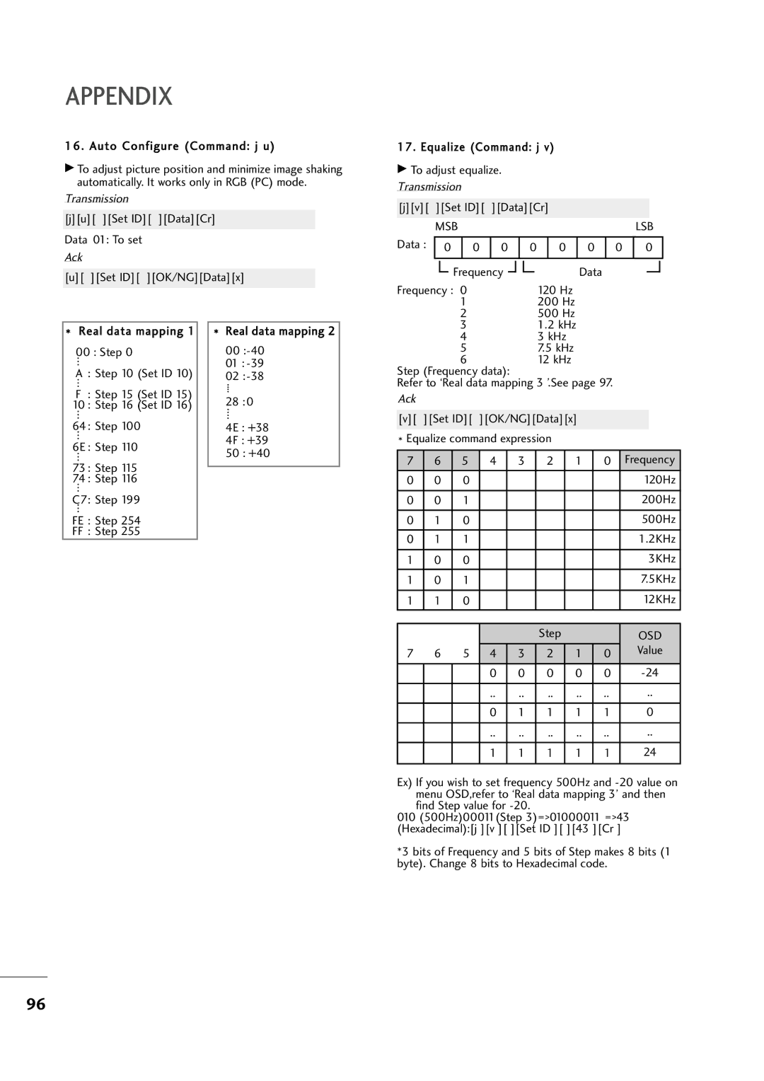 LG Electronics M2794D, M2394D owner manual Lsb 