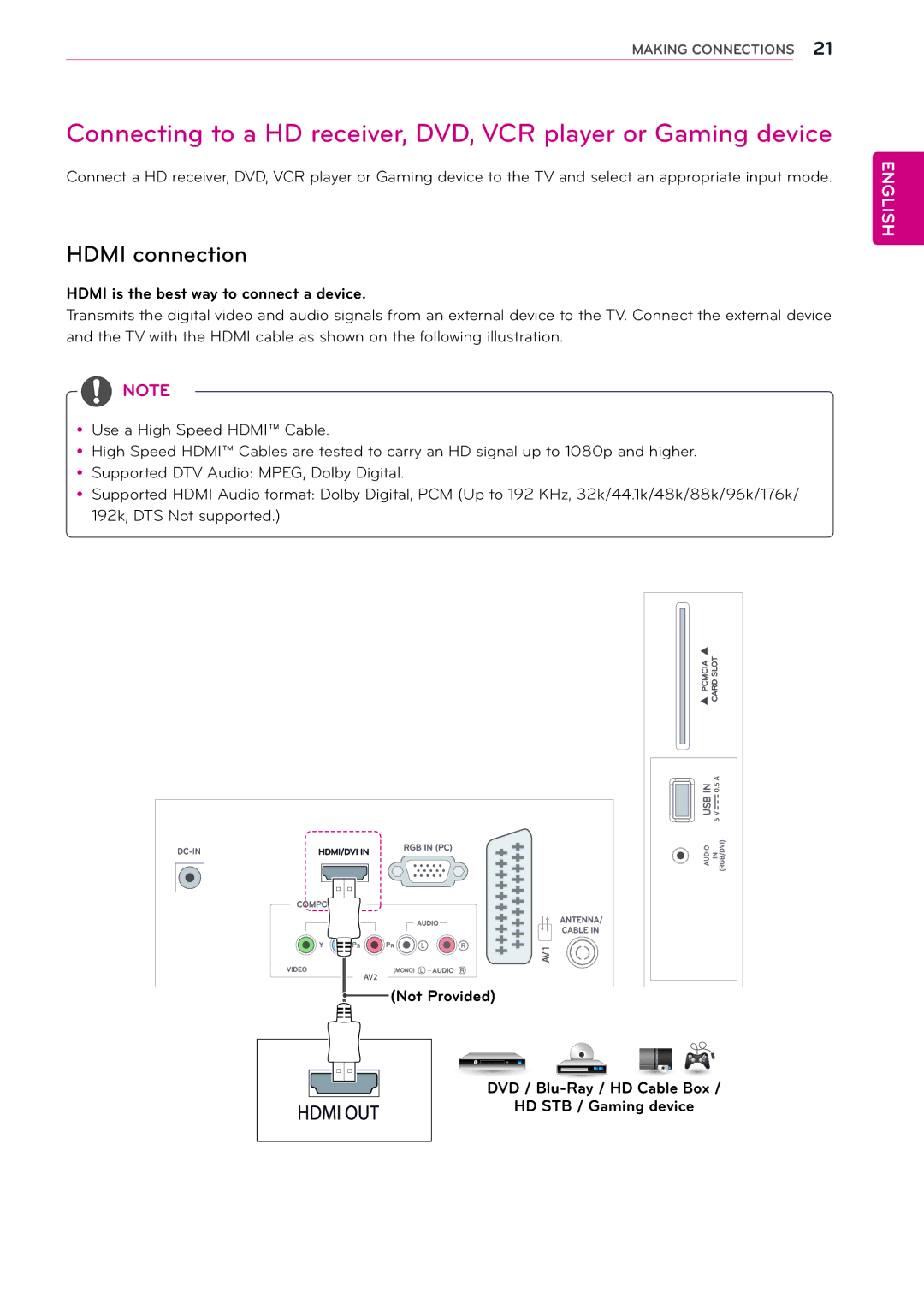 LG Electronics M2432D manual Hdmi connection, Hdmi o 