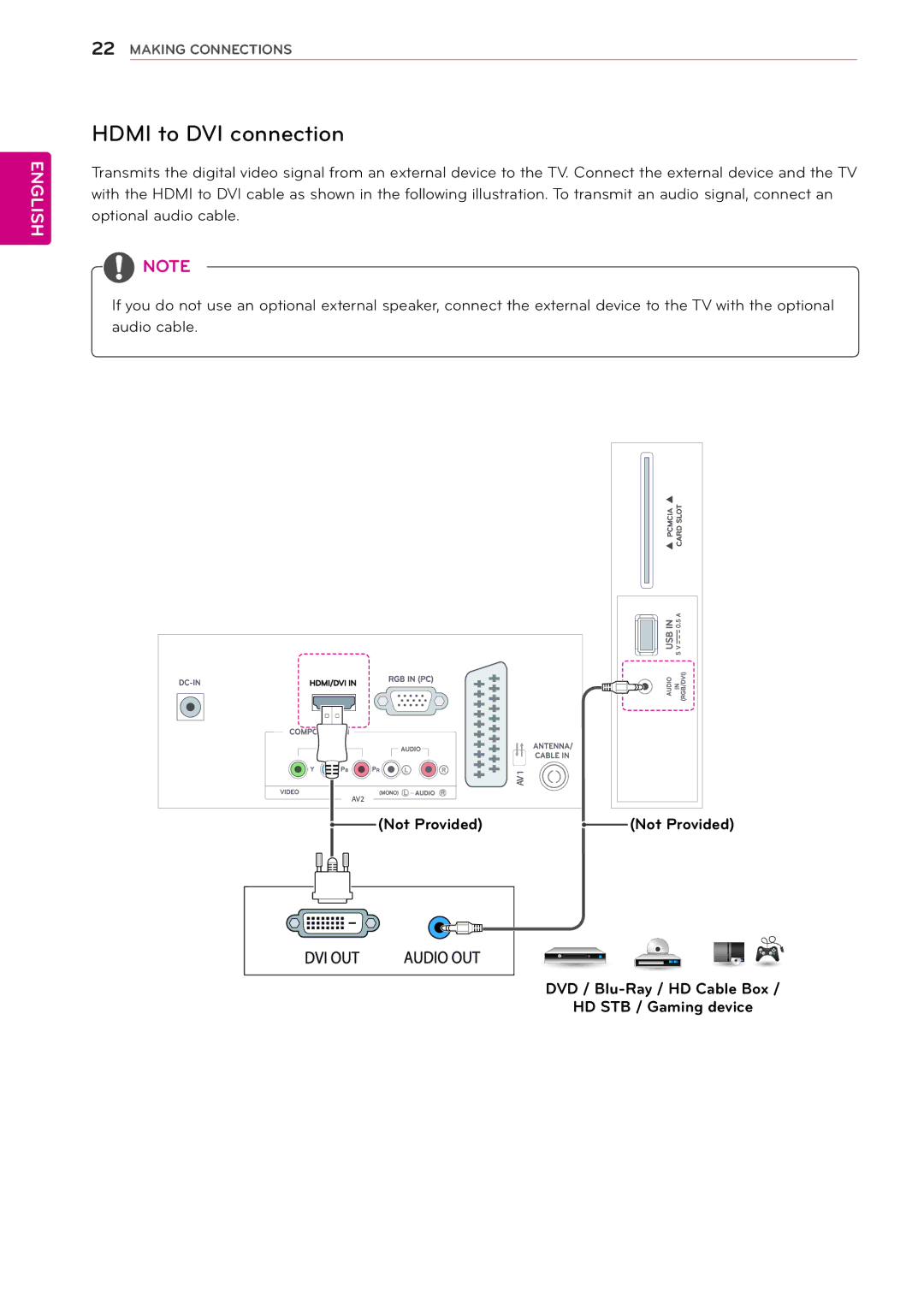 LG Electronics M2432D manual Hdmi to DVI connection 