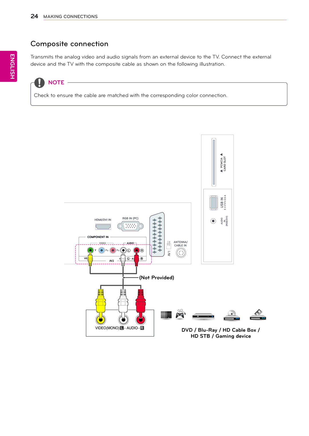 LG Electronics M2432D manual Composite connection 