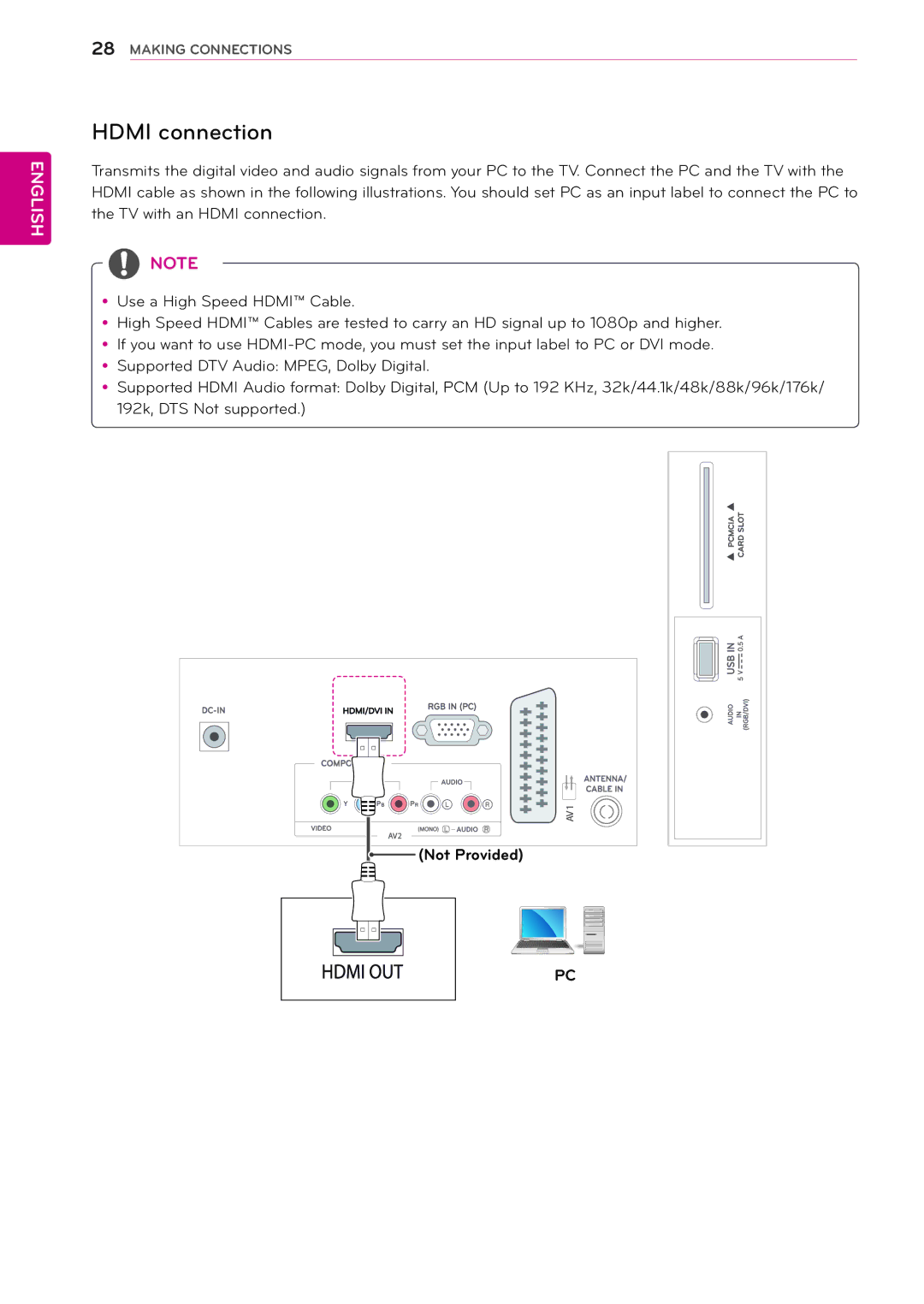 LG Electronics M2432D manual Hdmi connection 