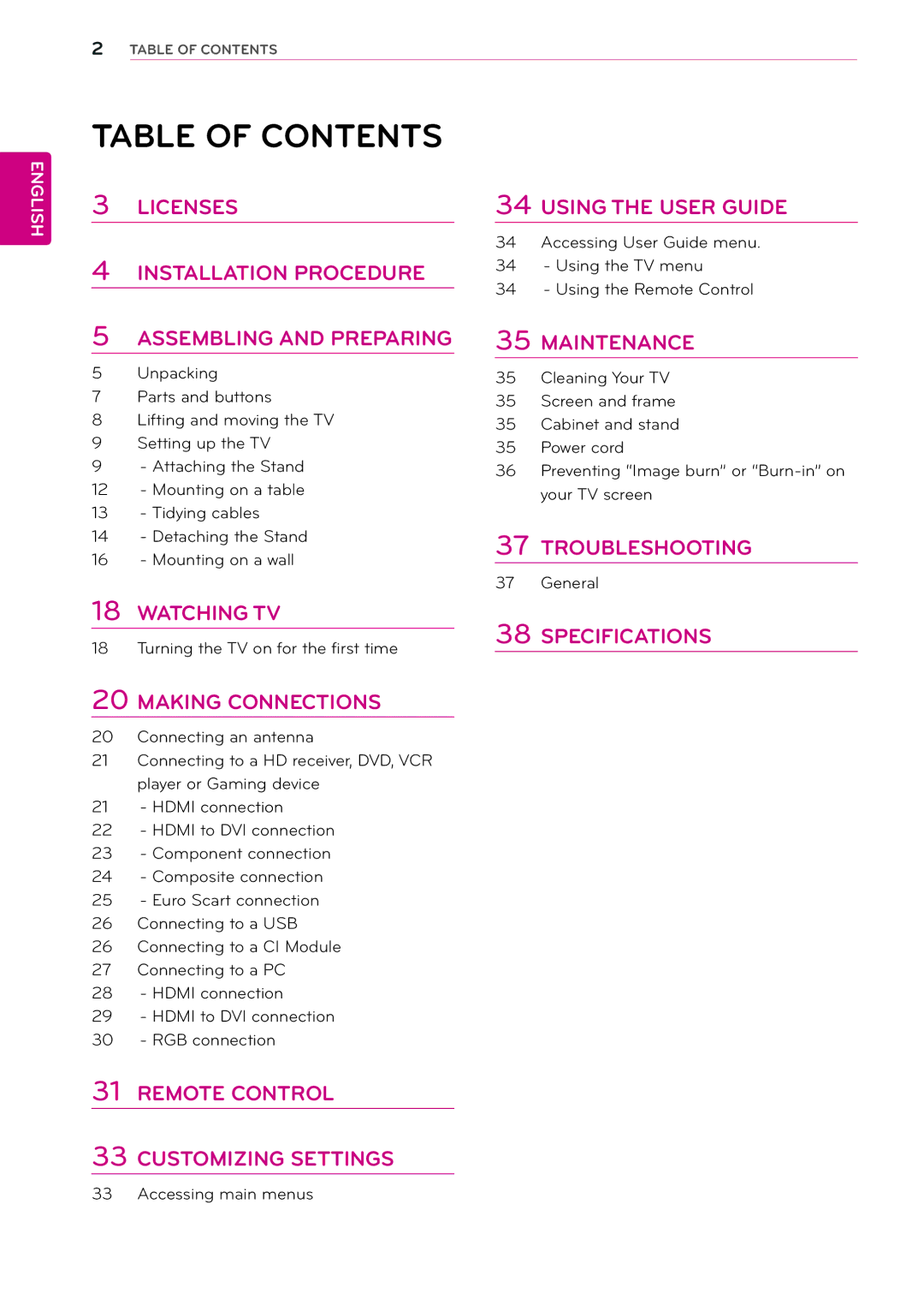 LG Electronics M2432D manual Table of Contents 