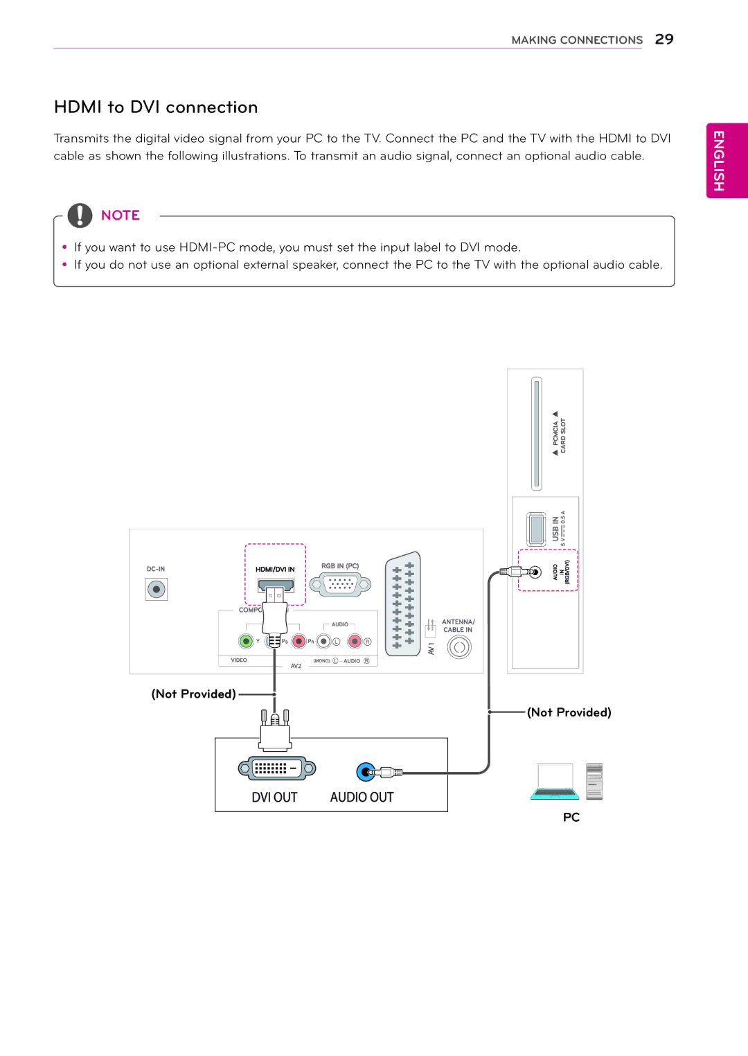 LG Electronics M2432D manual Hdmi to DVI connection 