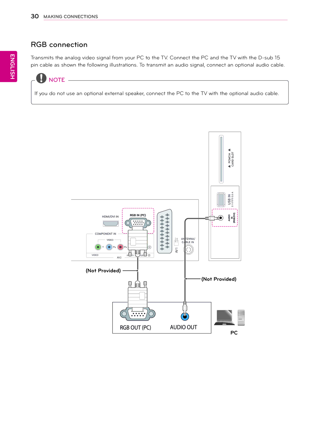 LG Electronics M2432D manual RGB connection 