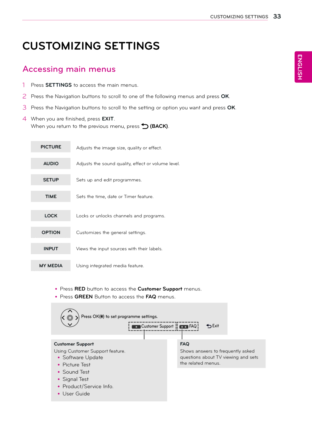 LG Electronics M2432D manual Customizing Settings, Accessing main menus 