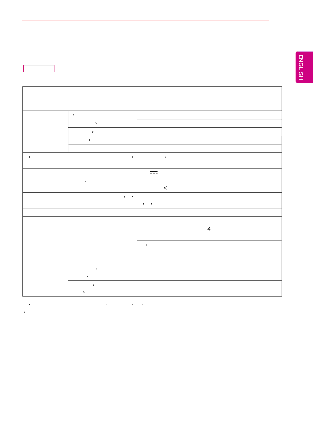 LG Electronics M2432D manual 