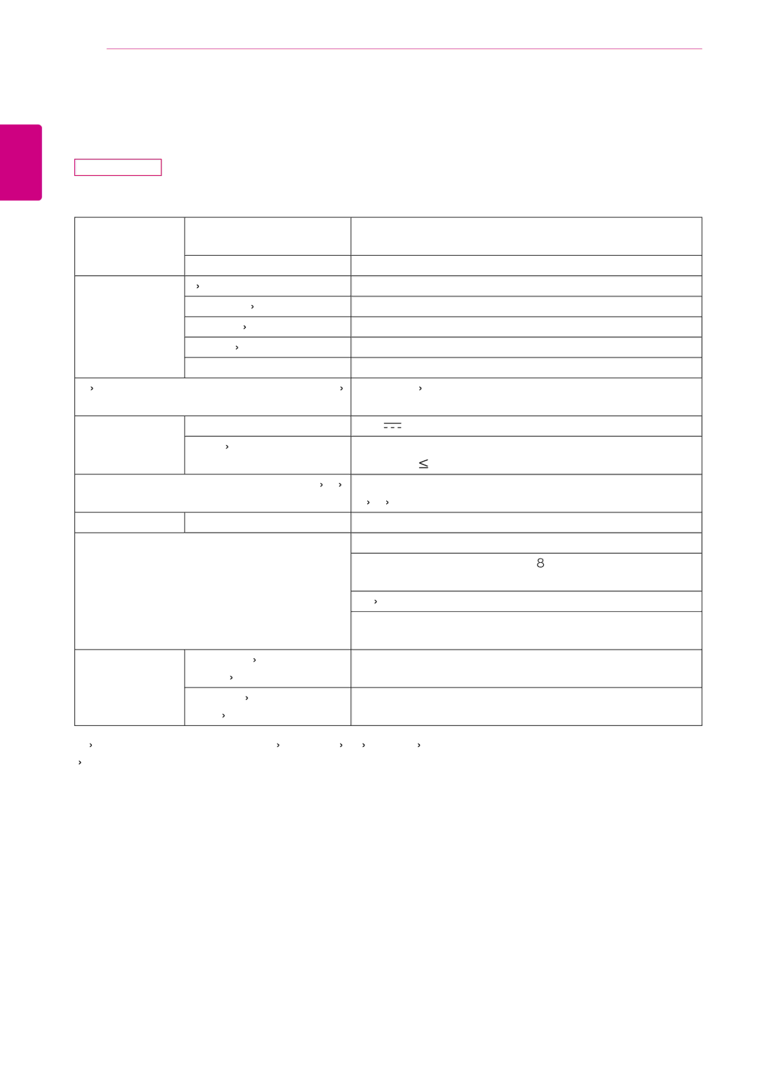 LG Electronics M2432D manual M2732D 