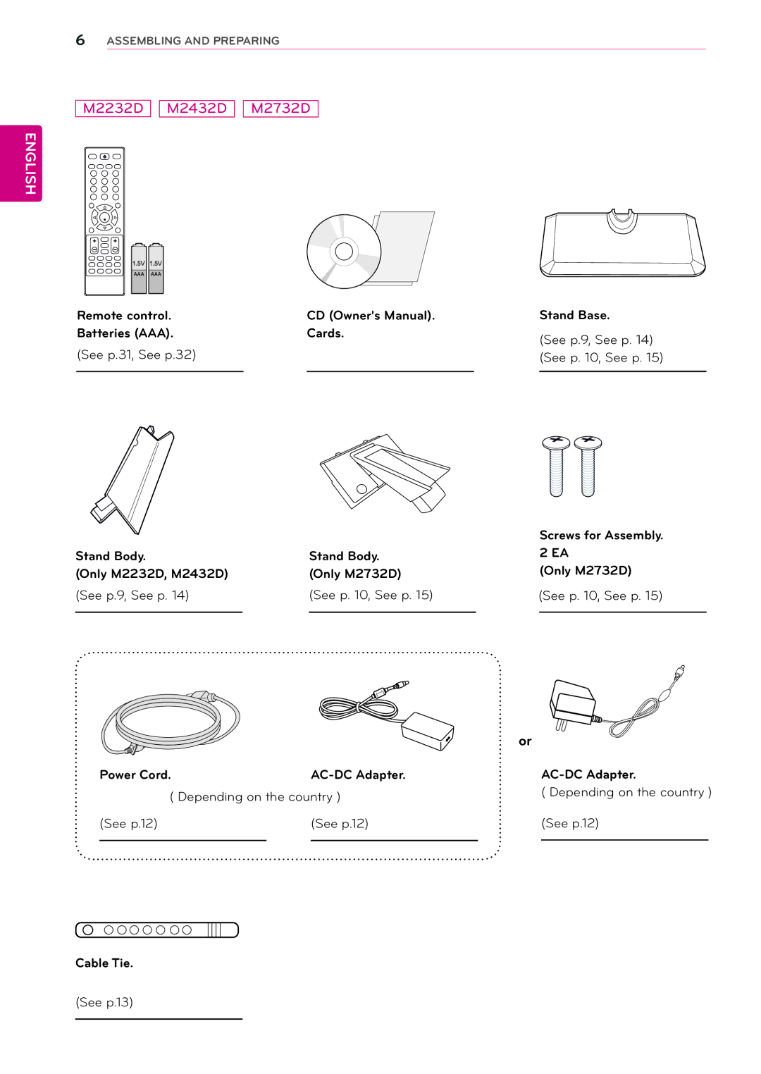 LG Electronics M2432D manual Remoe o, Cd O 