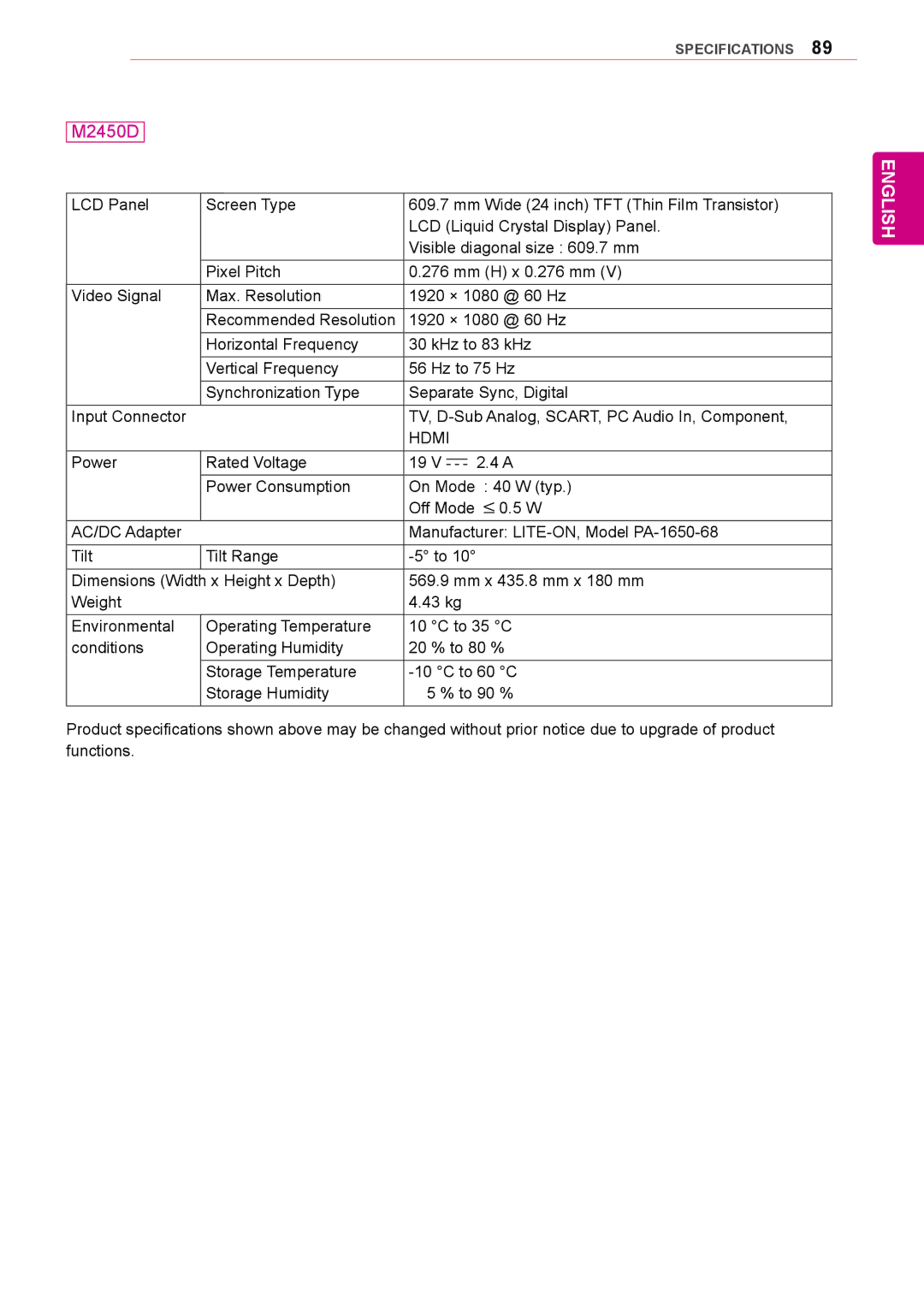 LG Electronics DM2350D, M2250D, M2550D, M1950D owner manual M2450D 