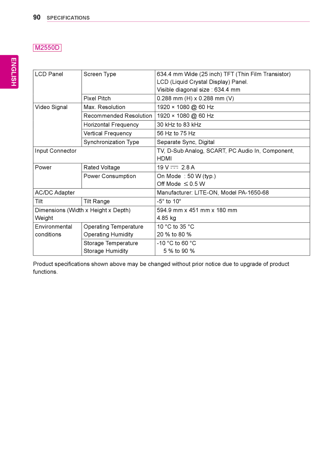 LG Electronics M2450D, M2250D, M1950D, DM2350D owner manual M2550D 