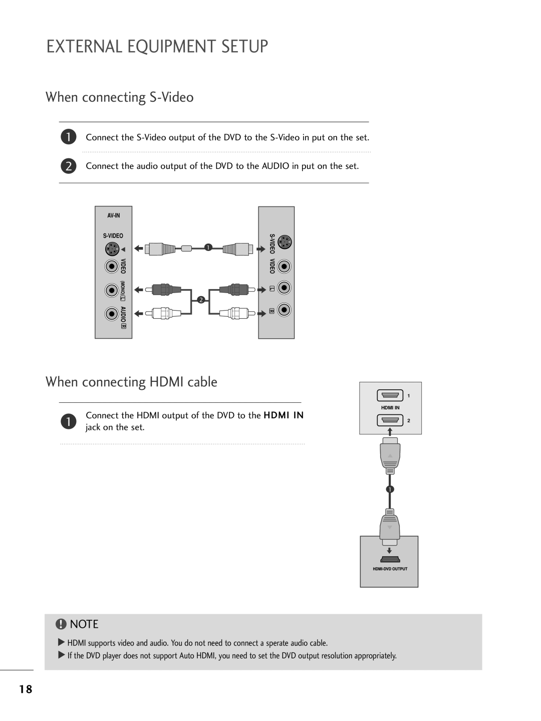 LG Electronics M2762DP, M2362DP, M2262DP owner manual When connecting S-Video, When connecting Hdmi cable 