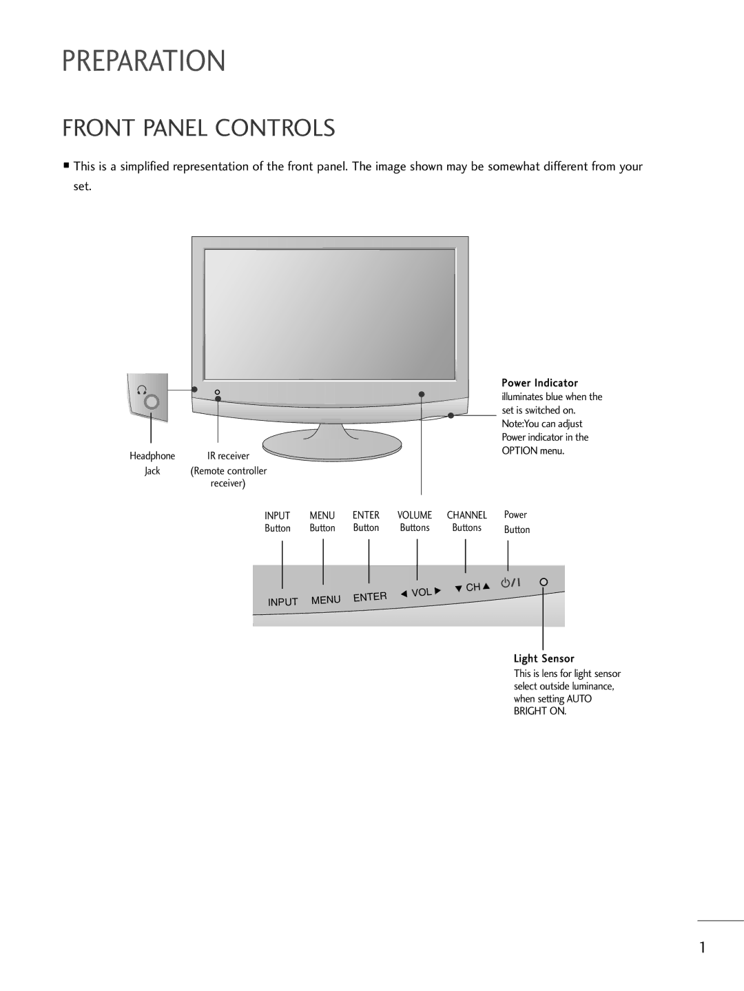 LG Electronics M2362DP, M2762DP, M2262DP owner manual Preparation, Front Panel Controls 