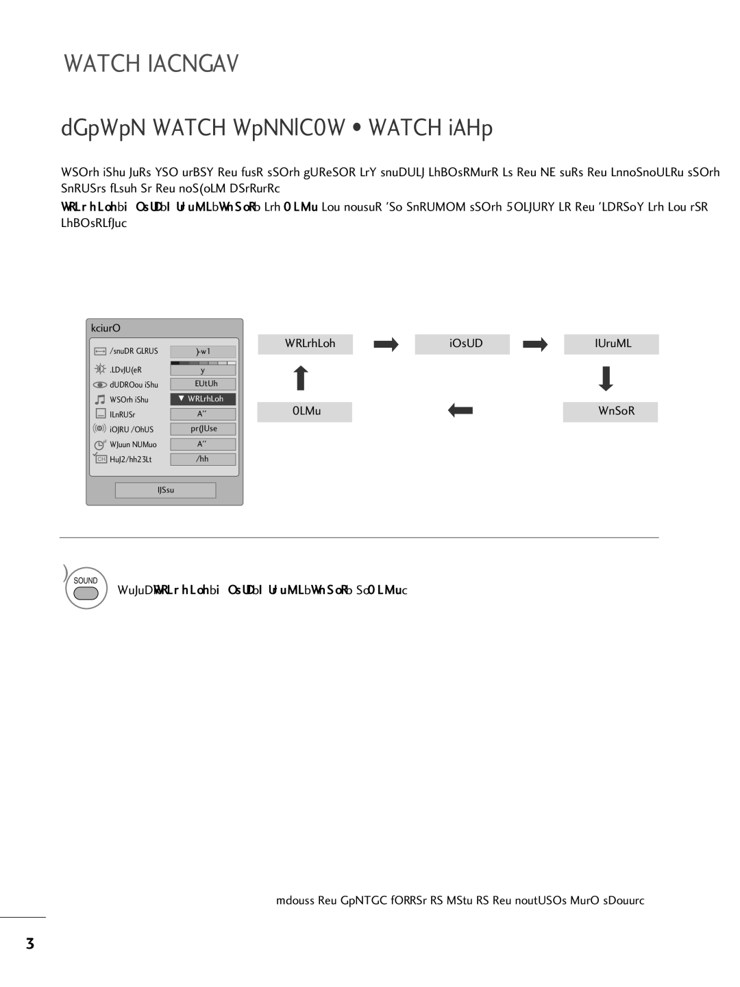 LG Electronics M2262D, M2762DP, M2362DP Preset Sound Settings Sound Mode, Select Standard, Music, Cinema, Sport, or Game 