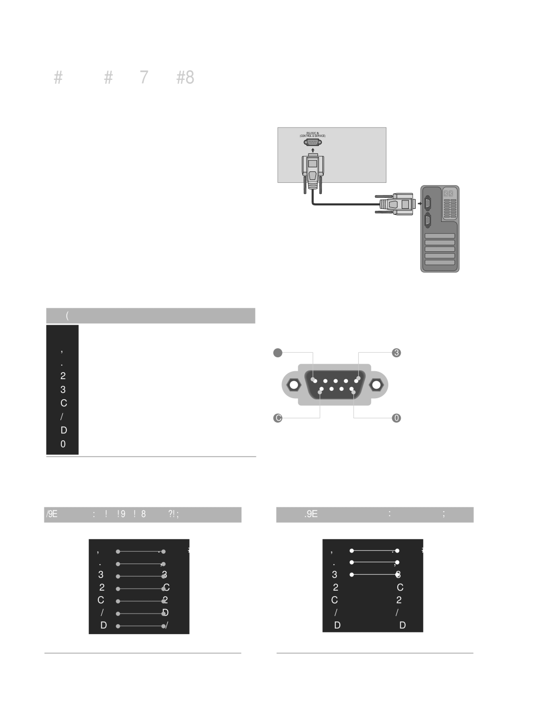 LG Electronics M2262DP, M2762DP, M2362D External Control Device Setup, RS-232C Setup, Type of Connector D-Sub 9-Pin Male 