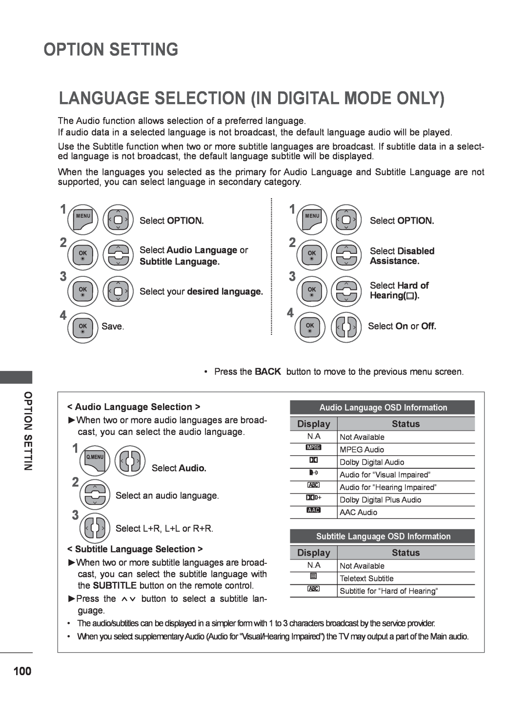 LG Electronics M2080DF Option Setting Language Selection In Digital Mode Only, Select OPTION, Subtitle Language, Hearingꔞ 