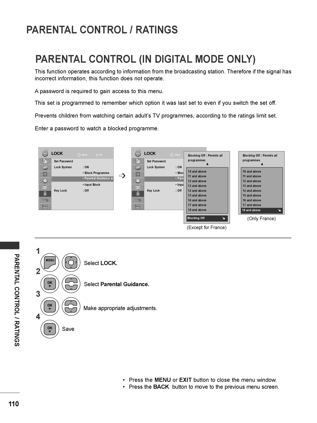 LG Electronics M2380D, M2780DF Parental Control / Ratings Parental Control In Digital Mode Only, Select Parental Guidance 