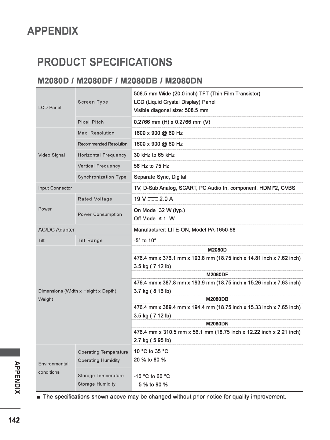 LG Electronics M2280D, M2780DF, M2780DN, M2380DN Appendix Product Specifications, M2080D / M2080DF / M2080DB / M2080DN 