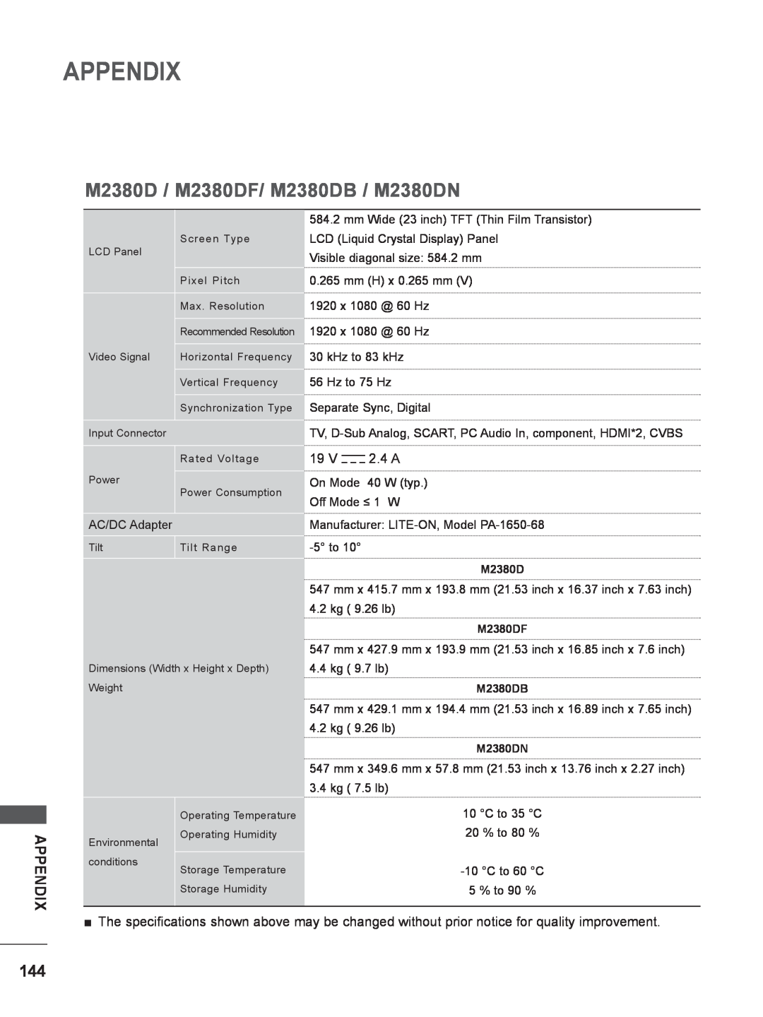 LG Electronics M2080DB M2380D / M2380DF/ M2380DB / M2380DN, Appendix, Visible diagonal size 584.2 mm 0.265 mm H x 0.265 mm 